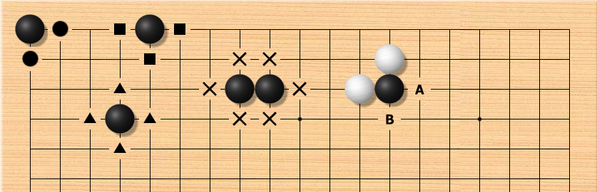 围棋棋子的气