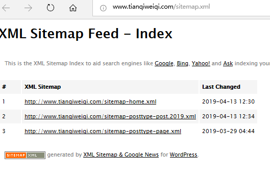 wordpress生成sitemap