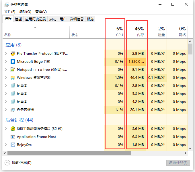 阿里云虚拟主机【带宽】【CPU】【内存】使用率的含义