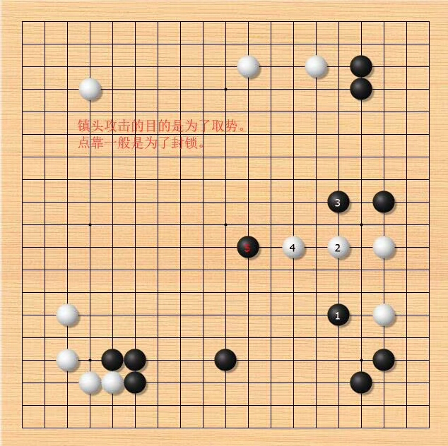 少儿围棋教学~攻击拆二