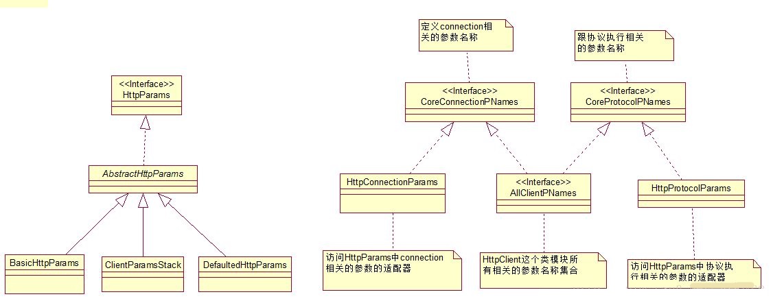 httpclient基本用法【post请求】【设置超时】【上传下载文件】