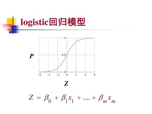 人工智能python实现-预测房价：回归问题