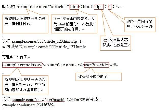 百度站长工具【网站改版】【改版规则】详解