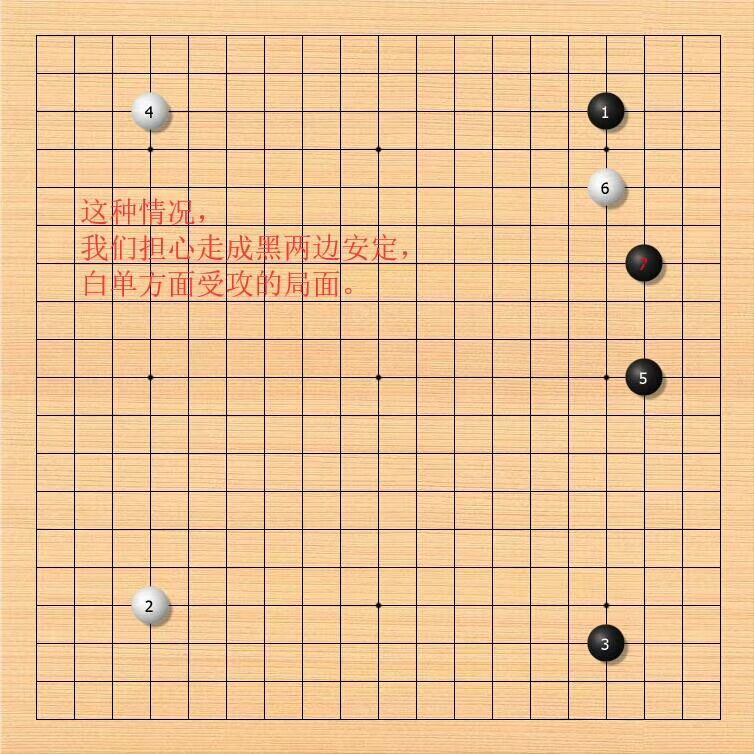【少儿围棋教学】场合定式