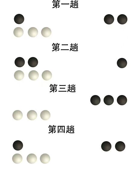三只天使三只魔鬼过河问题解答