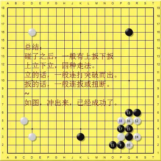 【少儿围棋教学】腾挪