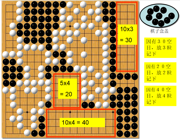 围棋七步计算力图解图片