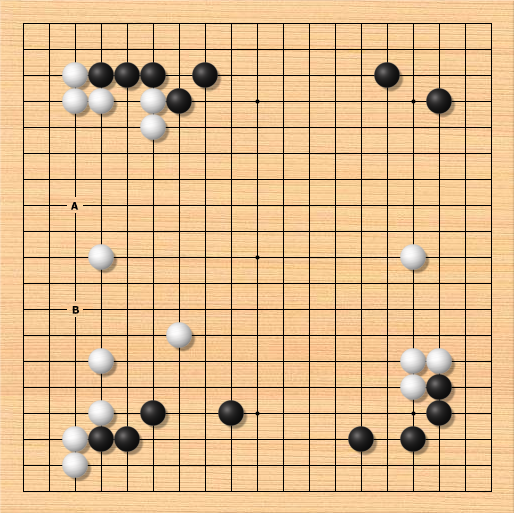 围棋打入与侵消的选择判断