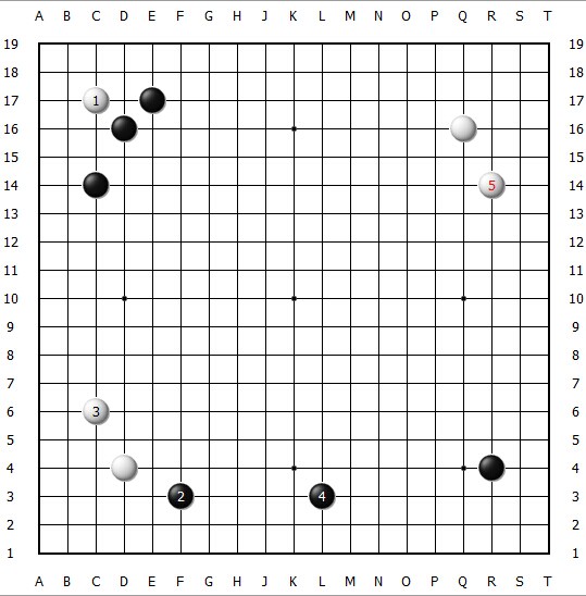 阿尔法狗围棋十诀之一：没事点三三