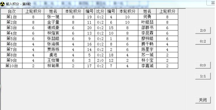 《围棋裁判》一款免费的围棋、象棋比赛用积分编排软件