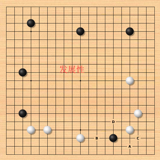 围棋中级布局理论