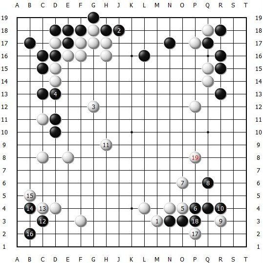 阿尔法狗围棋十诀之七：高者在腹