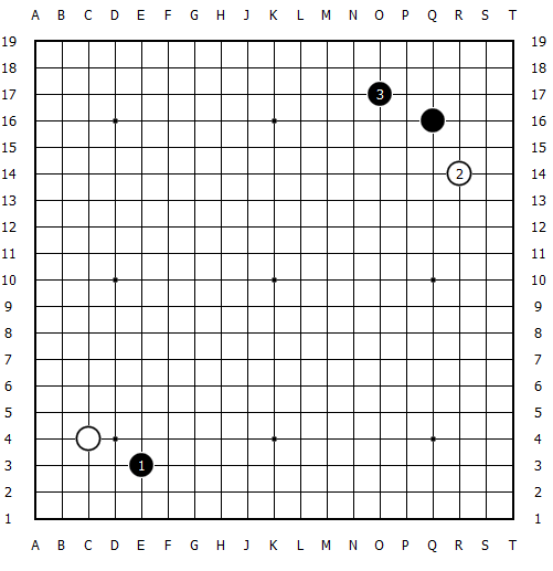 阿尔法狗围棋十诀之九：定型抢先手