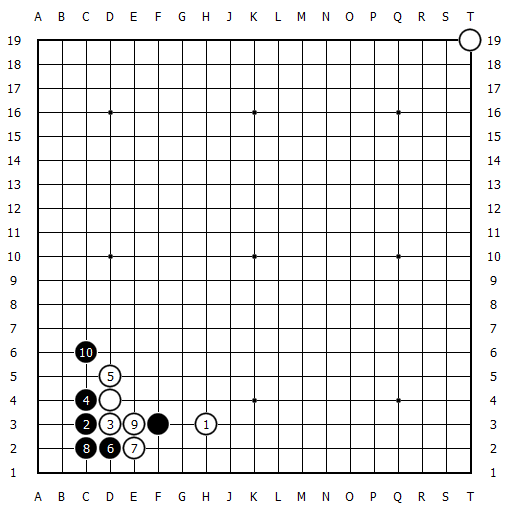 阿尔法狗围棋十诀之十：以静制动