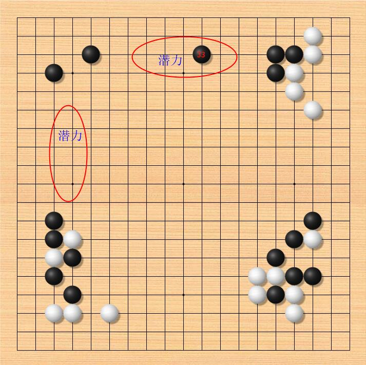 什么是围棋的大局观？