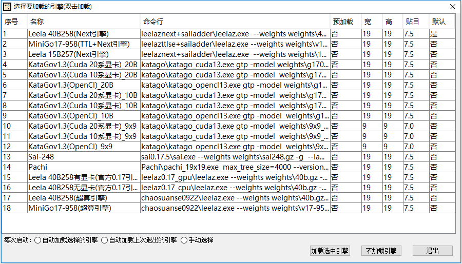 韩国人写的围棋AI大合集BadukMegapack for Windows  v3.14.2
