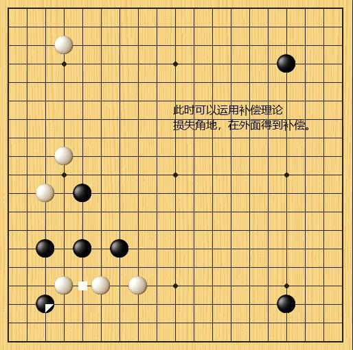 围棋的补偿理论