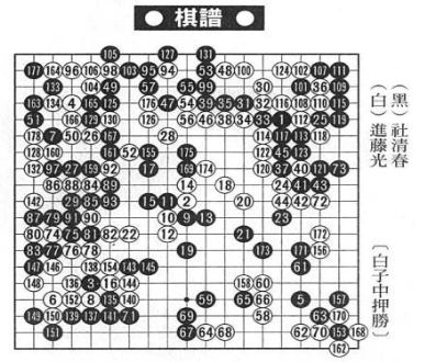 《棋魂》第165回五五天元开局sgf棋谱