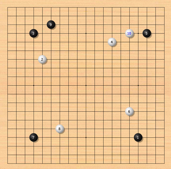 围棋黑洞布局