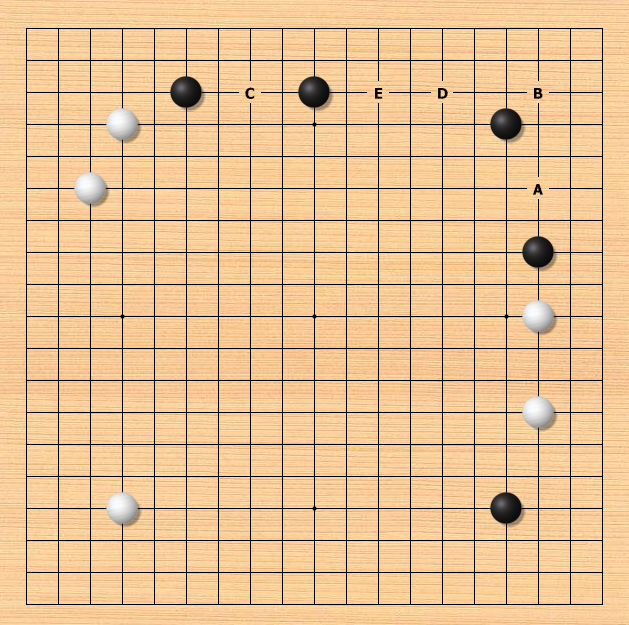 【围棋初级教程】打入点的选择