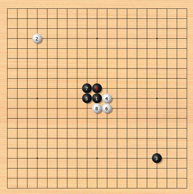 围棋如何破解模仿棋？