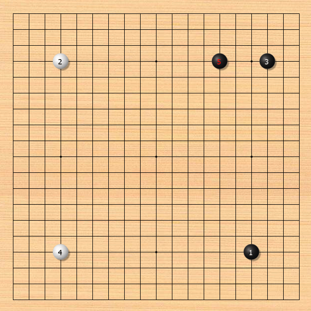 围棋AI布局研究-二间跳