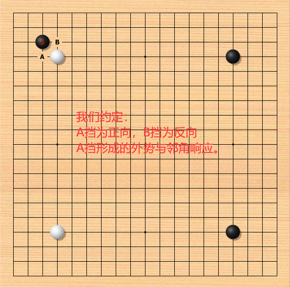 【围棋AI定式】点三三挡哪边？