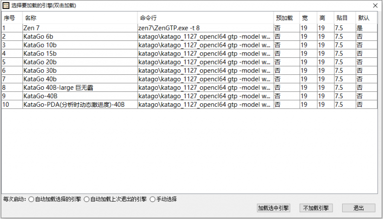 katago 6b 10b 15b 20b 30b 40b 40b-large