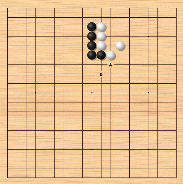 复盘主要学习：你没想过的棋